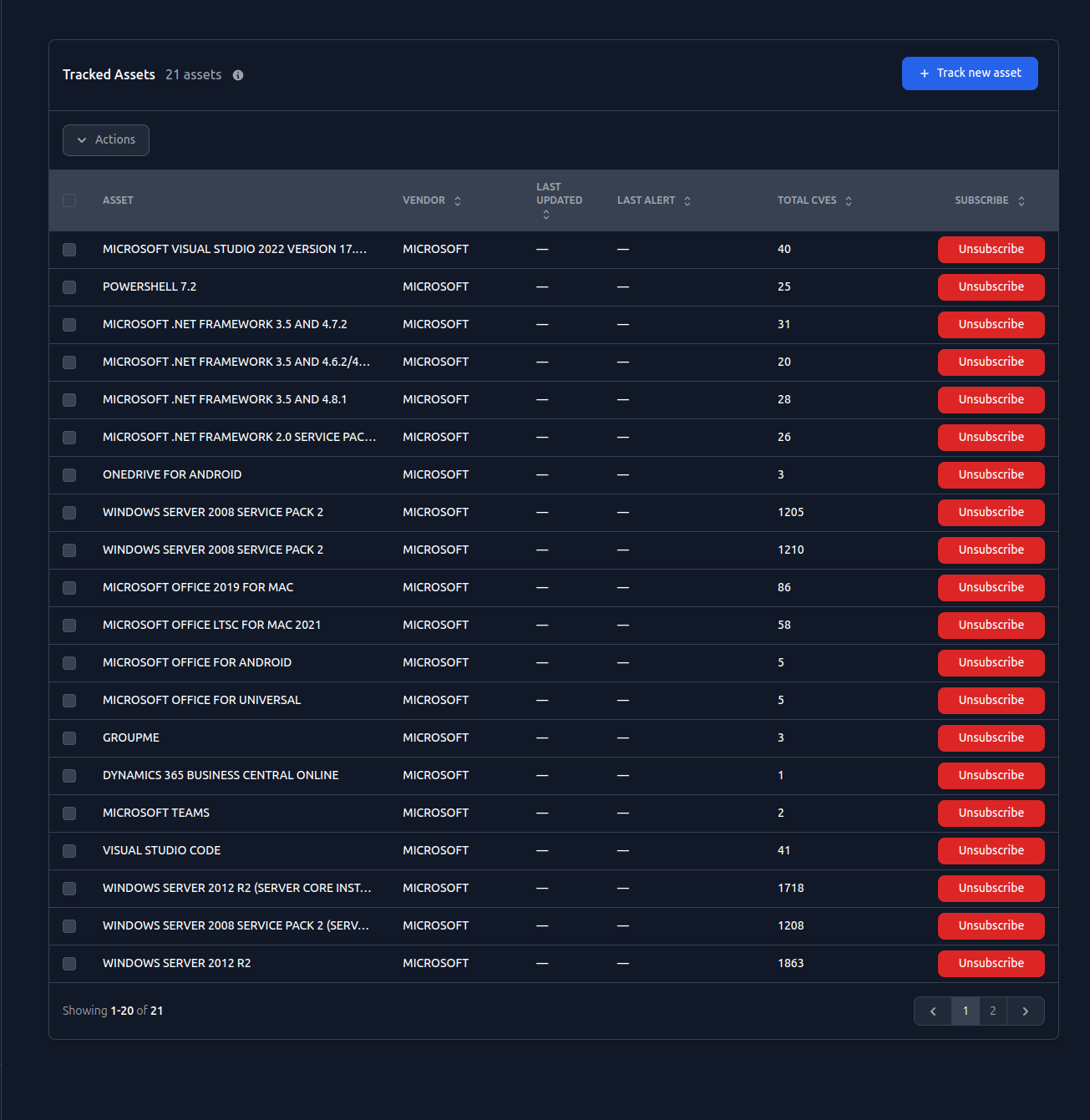 Asset subscription page